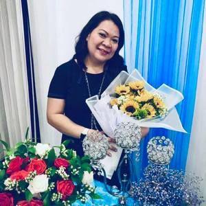 Meet your Posher, Danh